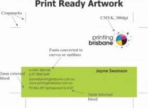 How To Prepare Artwork for Printing - Basic Guidelines