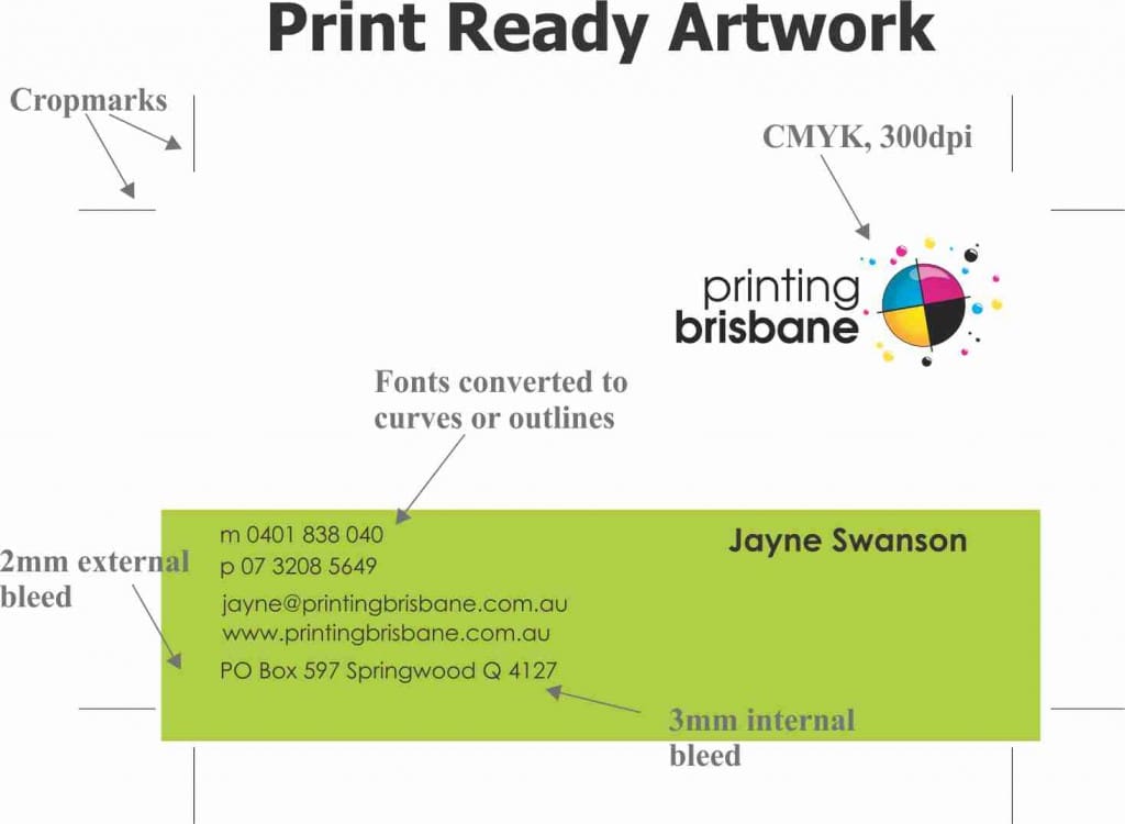 Hire graphic designer online, Printing Brisbane Print Ready Artwork guide